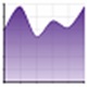 Graphs Made Easy4.1.0.0